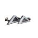 Triangle Body Indicator